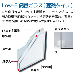全部屋サッシ網戸付 Low-Eガラス